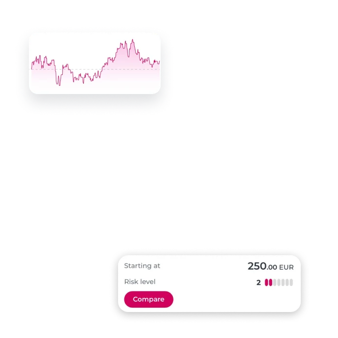 investment funds chips