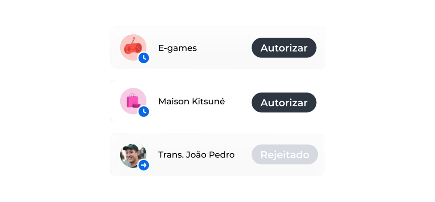 list of 3D Secure transactions, 2 to authorize and 1 rejected