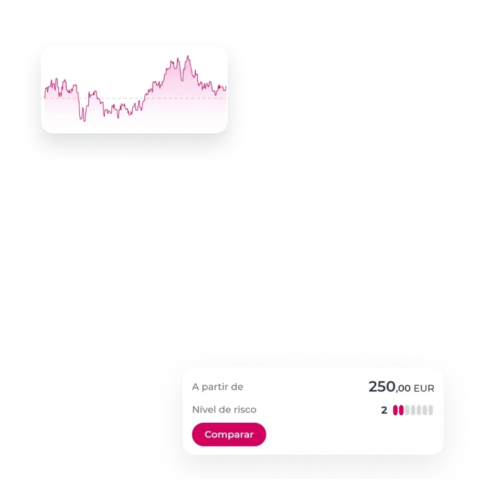 ilustração de gráficos e app Millennium