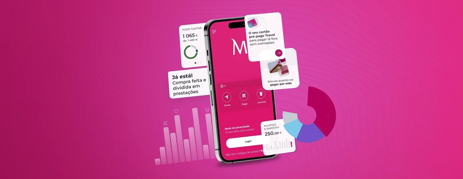 Mobile phone screen showing the various features of the Millennium App, like charts and cards