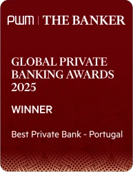 Best Private Banking em Portugal
