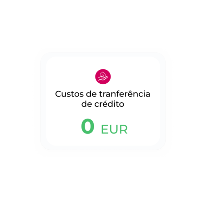 information card: Credit transfer cost 0 EUR