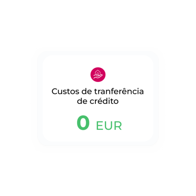 information card: Credit transfer cost 0 EUR