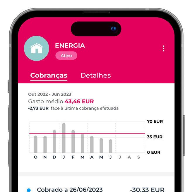 écran da App Millennium para gerir débitos diretos