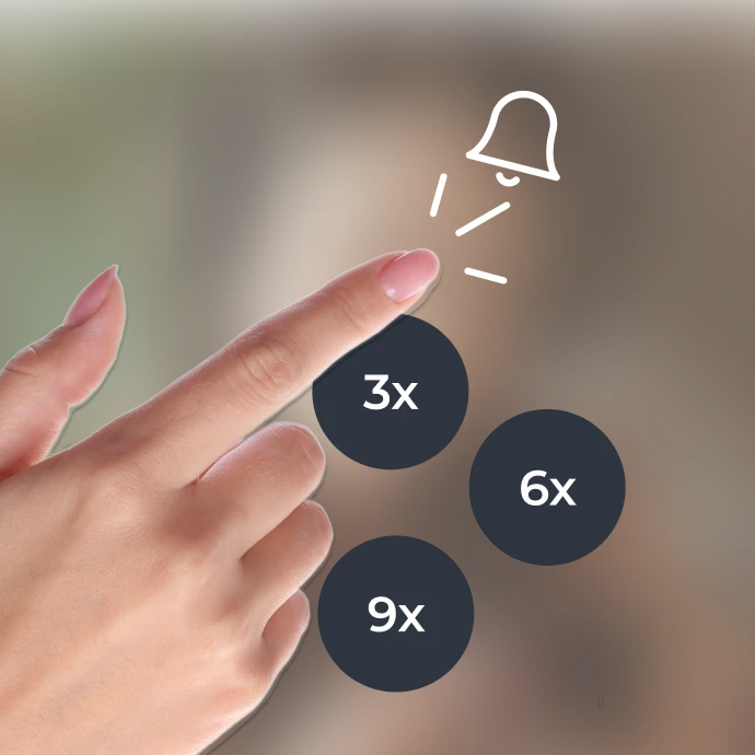 Dedo indicador, um ícone de um sino (notificação) e 3 círculos pretos com os textos: 3x, 6x ou 9x