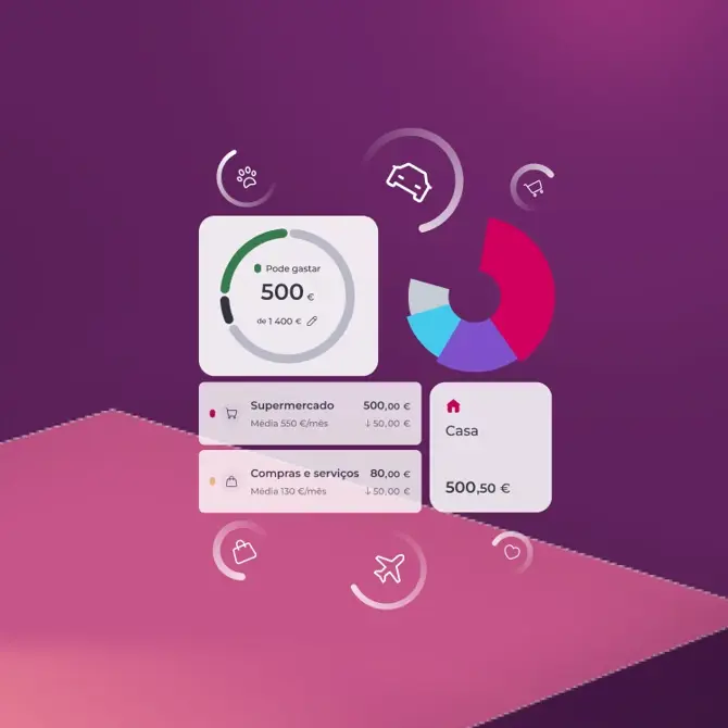 App Millennium com ecrã de gestão de despesas e orçamentos, mostrando gráficos e valores